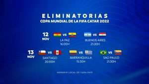 Eliminatorias Conmebol: tercera fecha